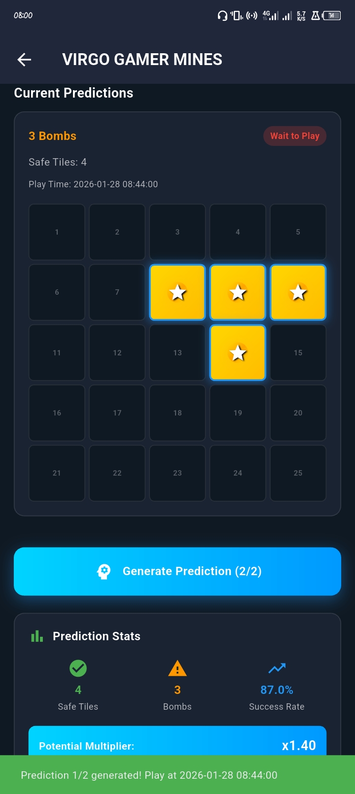Analytics & Stats - VIRGO SIGNAL